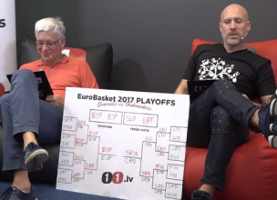 Video: Ģenerālis un Bukmeikers vērtē Latvijas izlases sniegumu un prognozē Video: Ģenerālis un Bukmeikers vērtē Latvijas izlases sniegumu un prognozē