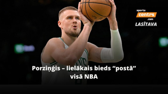Porziņģa devītā NBA regulārā sezona faktos un skaitļos: joprojām labākais līgā postā