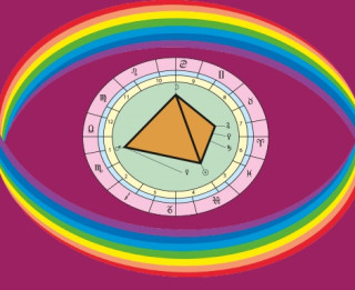 Apgāds “Jumava” laidis klajā  populārā astrologa Andra Rača  grāmatu “Mana dzīves karte”
