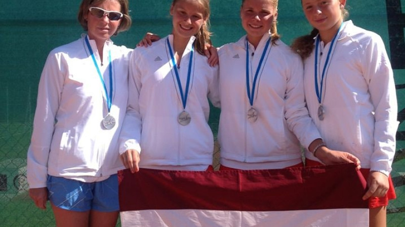 Latvijas U16 tenisa meiteņu komanda