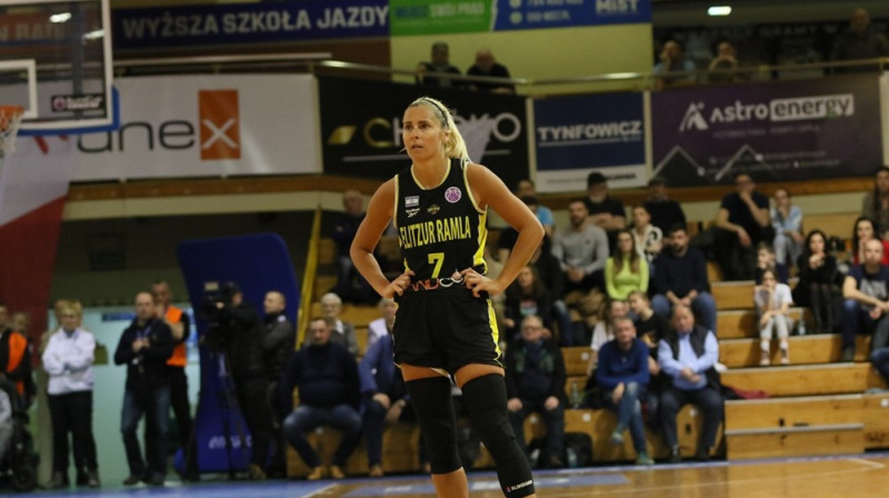 Elīna Babkina Gožuvā. Foto: EuroCup Women