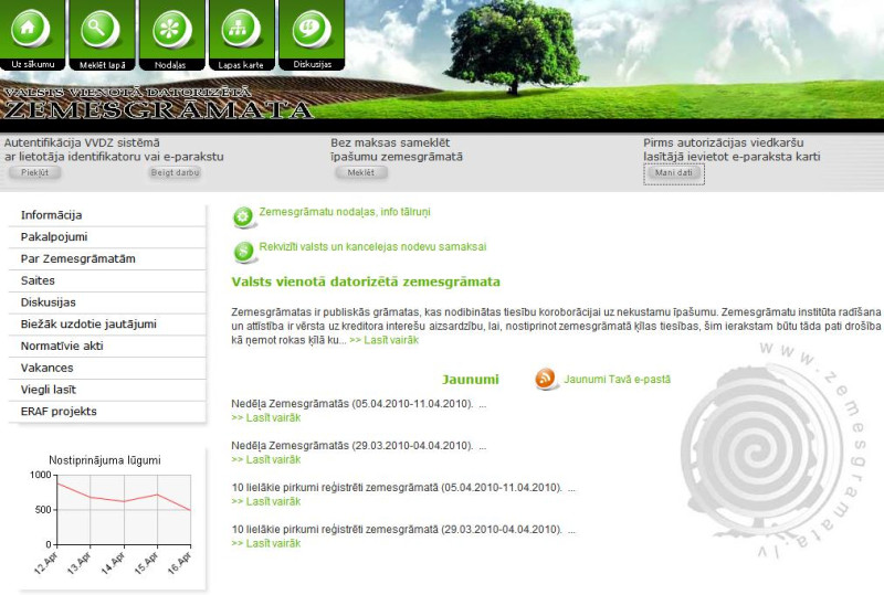 Kā elektroniski noskaidrot, kāda informācija par mani ir valsts rīcībā?