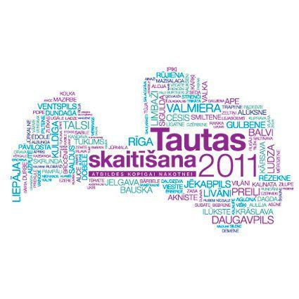 Tautas skaitīšanas vēsture Latvijā