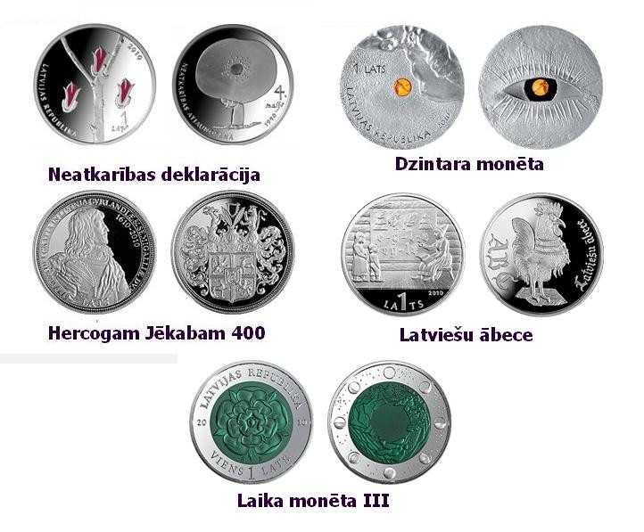Latvijas gada monēta 2010