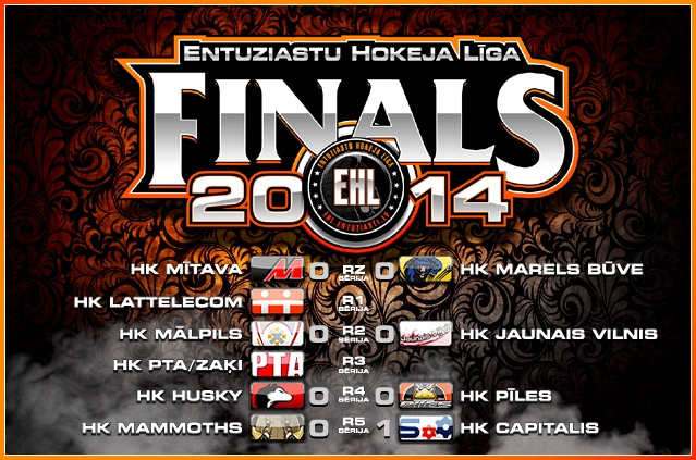 EHL Finals 2014