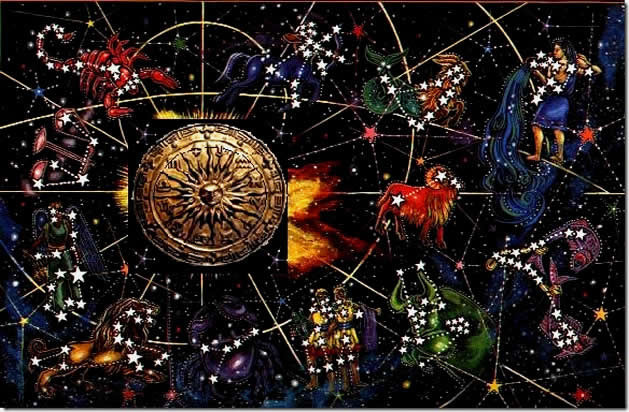 Kas ir Horoskops un kā tiek veidotas prognozes?