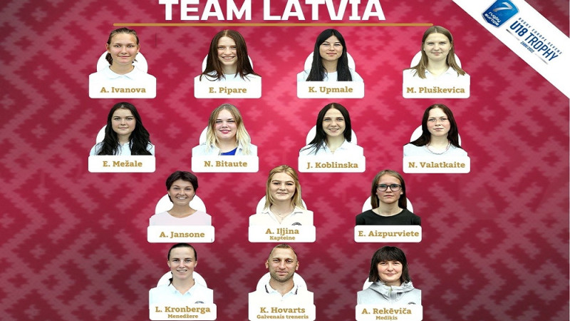Latvijas U18 regbija-7 izlase ''Europe 7's Trophy 2022'' iesāk ar diviem zaudējumiem